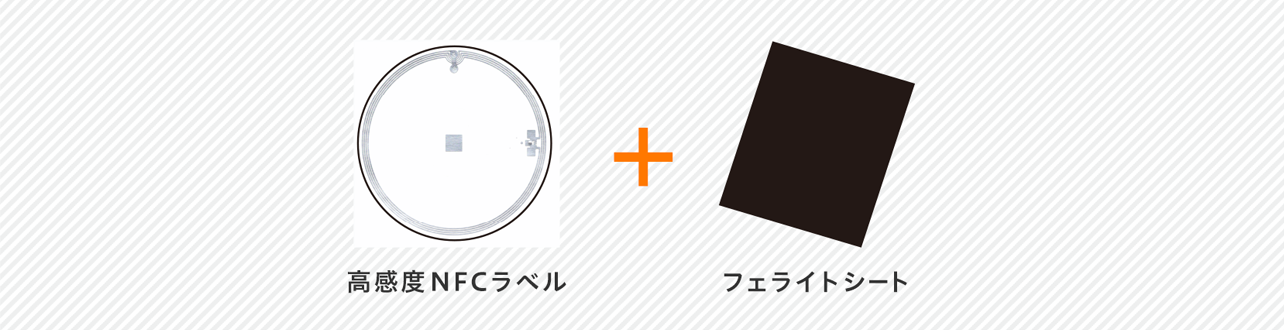 納品する商品内容