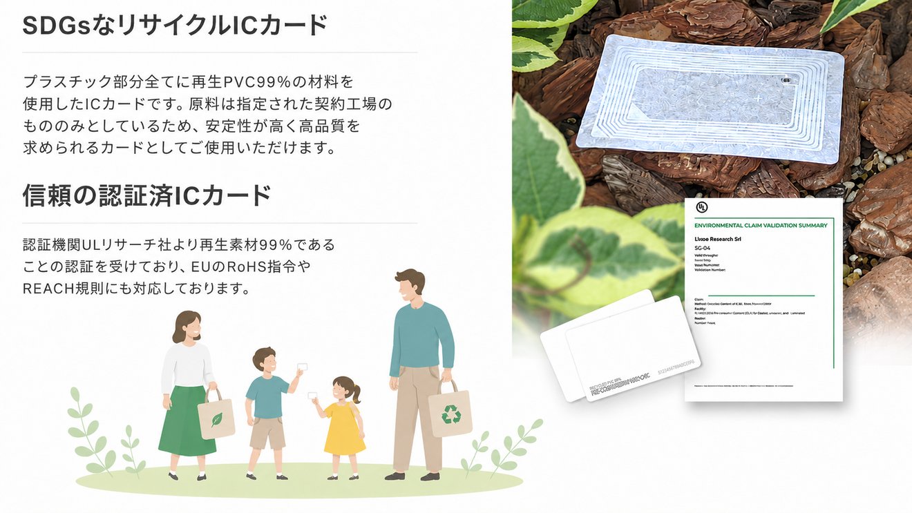 SDGsなリサイクルICカード。プラスチック部分全てに再生PVC99%の材料を使用。認証機関ULリサーチ社より再生素材99%の認証を受け、EUのRoHS指令やREACH規則にも対応。