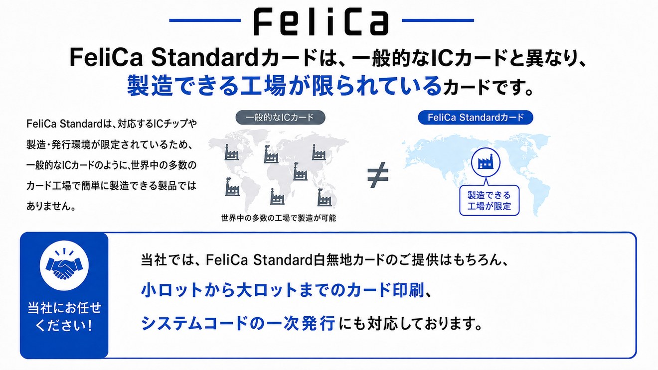 FeliCa Standardカードは、一般的なICカードと異なり、製造できる工場が限られているカードです。当社ではFeliCa Standard白無地カードのご提供はもちろん、小ロットから大ロットまでのカード印刷、システムコードの一次発行にも対応しております。